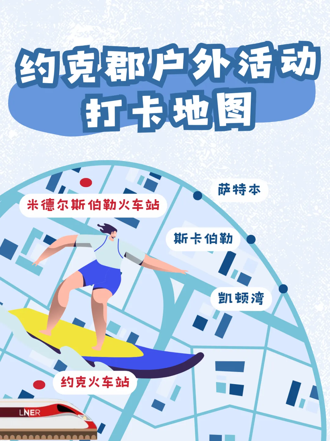 英国LNER火车旅行路线推荐