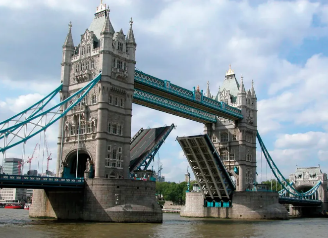 伦敦旅游景点打卡推荐