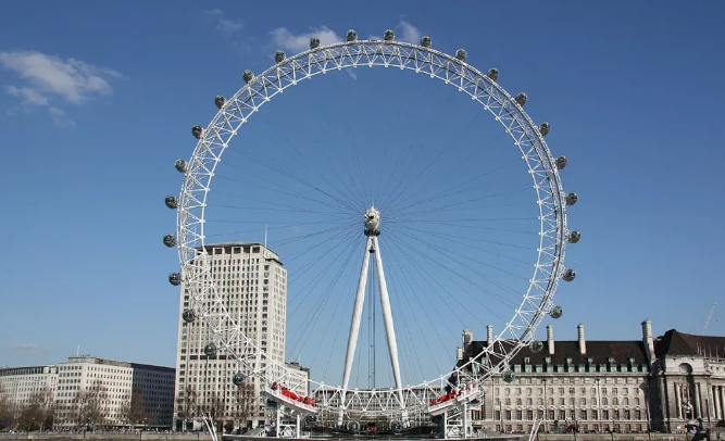 伦敦旅游景点打卡推荐