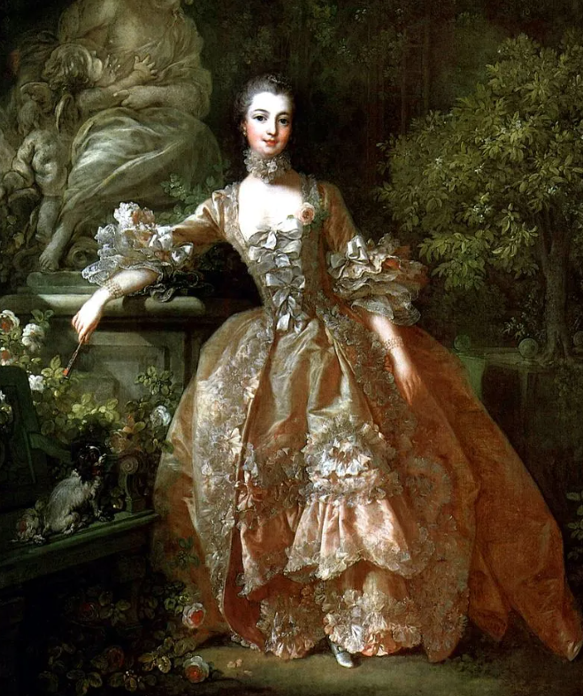 伦敦华莱士收藏馆Wellcome Collection