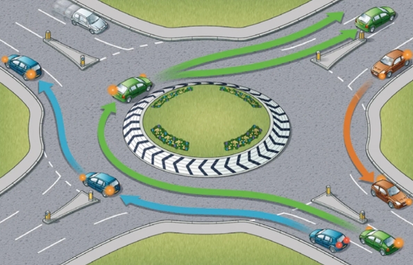 【英国自驾攻略】交通规则：过路费+停车规则+环岛行驶