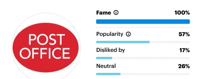 英国有哪些快递？谁家靠谱？