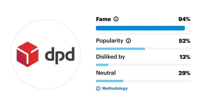 英国有哪些快递？谁家靠谱？