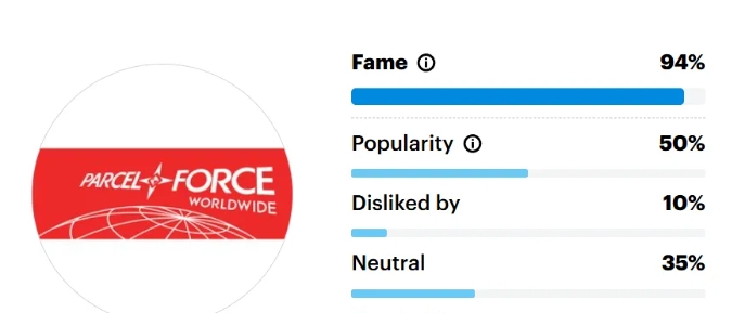 英国有哪些快递？谁家靠谱？
