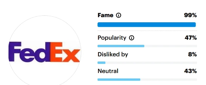 英国有哪些快递？谁家靠谱？