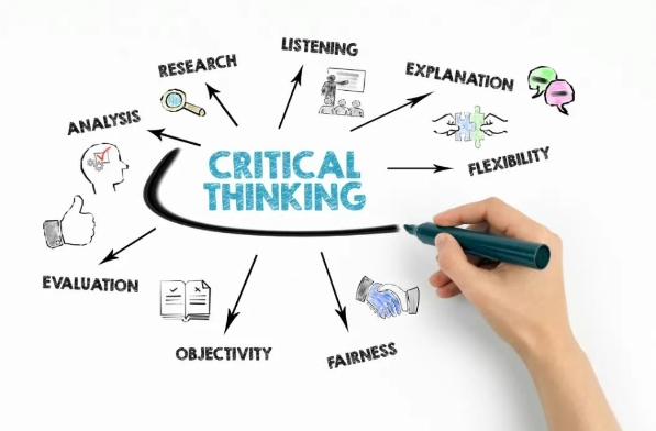 英国教授总说的critical thinking到底是什么?