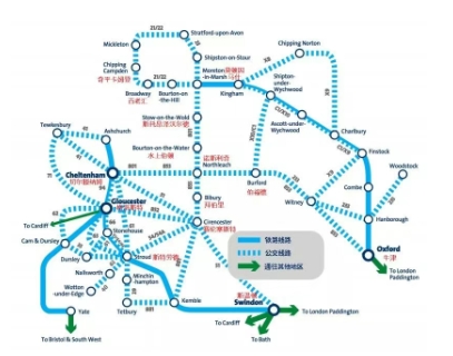 英国最美乡村科茨沃尔德(Cotswolds)攻略