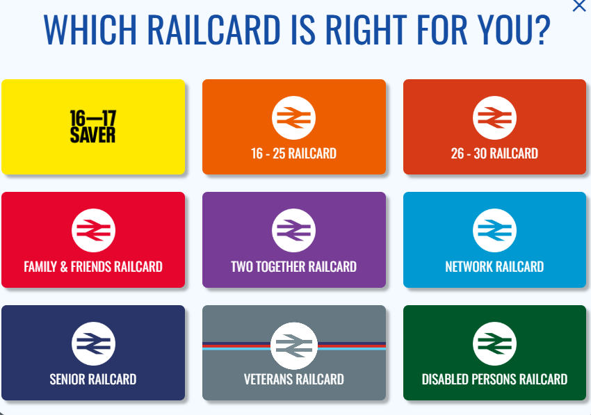 Railcard 英国铁路卡攻略