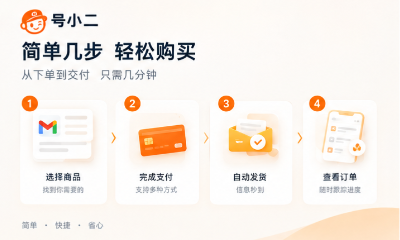 号小二是什么平台？一站式数字账号与数字商品商城介绍